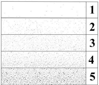 surface dust test after sandblasting